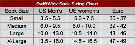 Rogue Compression Socks Rogue Compression Socks